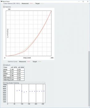 ASUS ProArt Calibration: Ergebnis 1 (Screenshot Software ASUS)