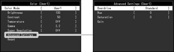 OSD: Bildeinstellungen (Screenshot Handbuch EIZO)