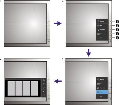OSD: Genereller Bedienablauf (Screenshot Handbuch BenQ)