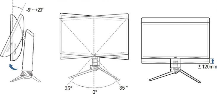 Ergonomiefunktionen in der Übersicht (Screenshot Handbuch ASUS)