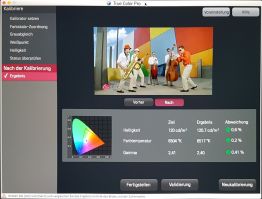 Ergebnisprotokoll nach Kalibrierung des LG 27UK850-W mit True Color Pro