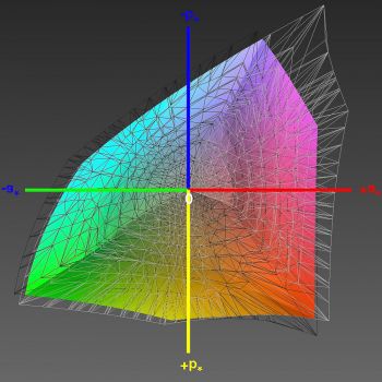 Abdeckung des ECI-RGB-v2-Farbraums, 3D-Schnitt 1