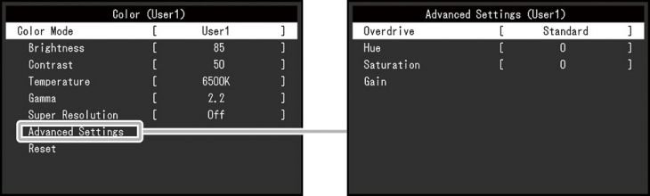 OSD: Bildeinstellungen (Screenshot Handbuch EIZO)