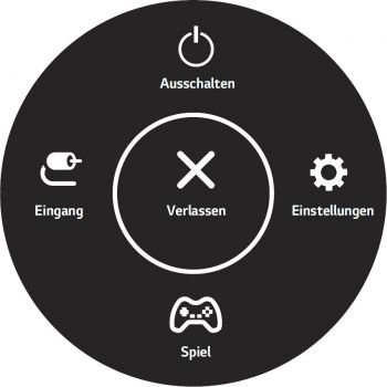 OSD: Schnelleinstieg (Screenshot Handbuch LG)