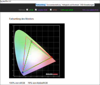 Ab Werk schafft der LG 100 % sRGB und 78 % Adobe RGB