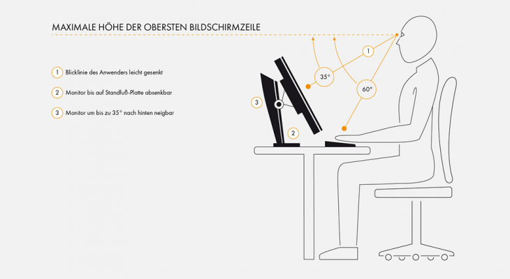 Optimale Ergonomie bei Bildschirmarbeitsplätzen