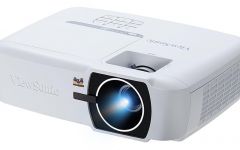 ViewSonic PX725HD