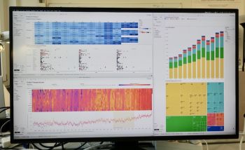 Bildaufteilung EIZO EV3285