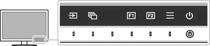OSD: Bedienhilfe (Screenshot Handbuch EIZO)