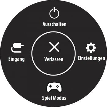 OSD: Schnelleinstieg (Screenshot Handbuch LG)