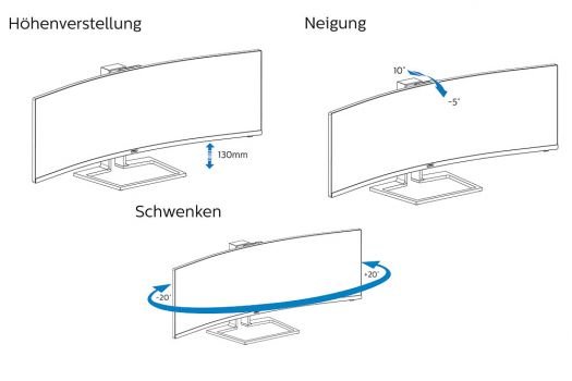 Ergonomie-Funktionen des Philips 499P9H