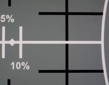 Testbild Schärfe +2