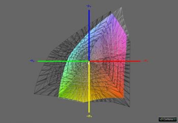 Abdeckung ECI-RGB v2, 3D-Schnitt 1