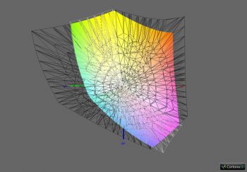 Abdeckung ECI-RGB v2, 3D-Schnitt 2