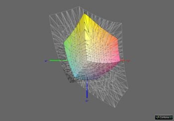Abdeckung ISO Coated v2, 3D-Schnitt 2