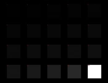 Überprüfung der Schwarzstufendarstellung des ASUS VG278QR
