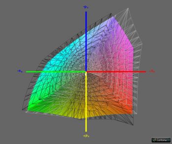 Abdeckung ECI-RGB v2, 3D-Schnitt 1