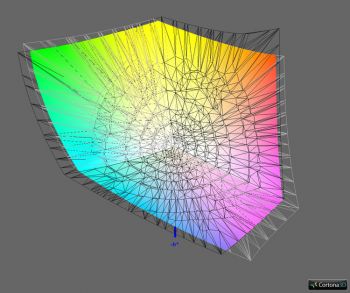 Abdeckung ECI-RGB v2, 3D-Schnitt 2