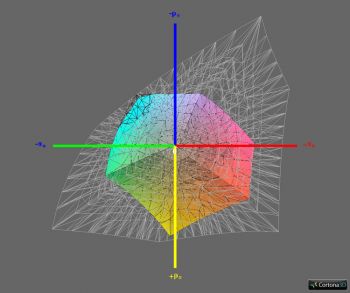 Abdeckung ISO Coated v2, 3D-Schnitt 1