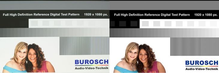 Ausschnitt Testbild Burosch im Vergleich (Modus "Kino"). (Links Projektion auf die Leinwand, rechts Originaldatei)