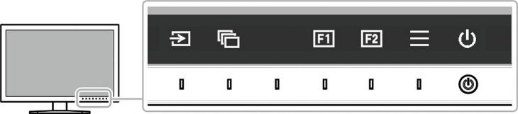 OSD: Bedienhilfe (Screenshot: EIZO-Handbuch)