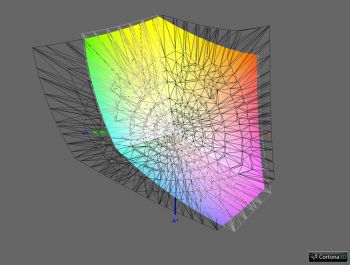 Abdeckung ECI-RGB v2, 3D-Schnitt 2