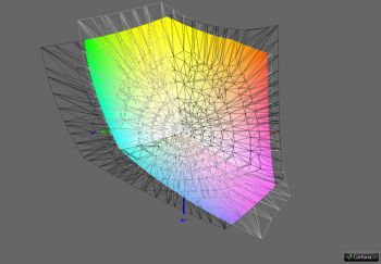 Abdeckung ECI-RGB v2, 3D-Schnitt 1