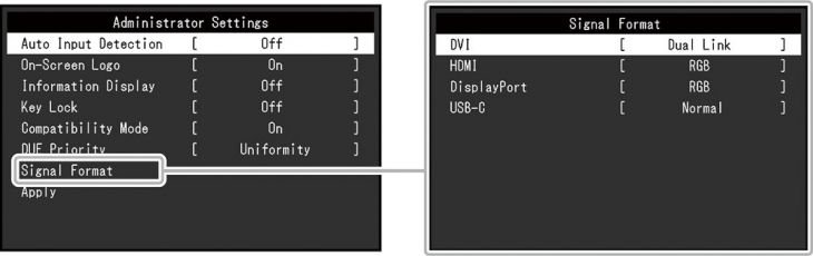 OSD: Administrator-Menü (Screenshot: EIZO-Handbuch)