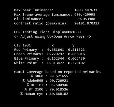 Ergebnisse des ASUS ROG Swift PG43UQ, ermittelt durch das VESA-Test-Tool