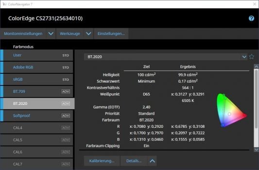 Ergebnis der Kalibrierung für BT.2020