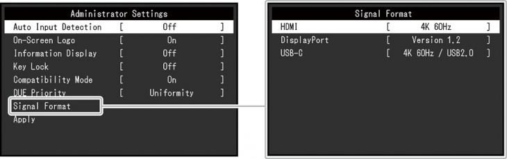 OSD: Administrator-Menü (Screenshot: EIZO-Handbuch)