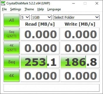 Sequenzielle Datenübertragung, USB-Hub Typ B