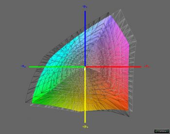 Abdeckung ECI-RGB v2, 3D-Schnitt 1