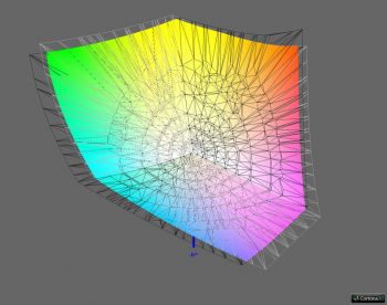 Abdeckung ECI-RGB v2, 3D-Schnitt 2