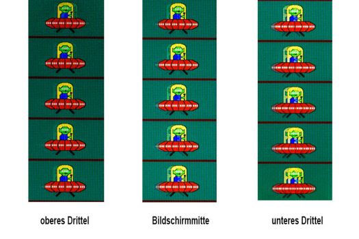 Qualitätsvergleich der Unschärfereduzierung