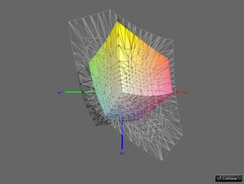 Abdeckung ISO Coated v2, 3D-Schnitt 2