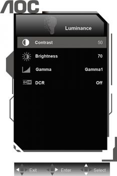 OSD: Leuchtkraft (Screenshot: AOC-Handbuch)