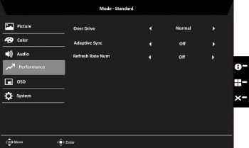 OSD: Performance (Screenshot: Acer-Handbuch)