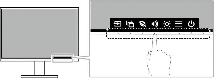 Menü-Einstieg und Schnellauswahl (Screenshot: EIZO-Handbuch)