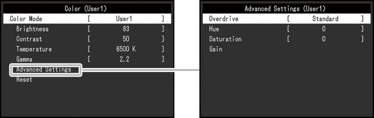 OSD: Farbeinstellungen (Screenshot: EIZO-Handbuch)