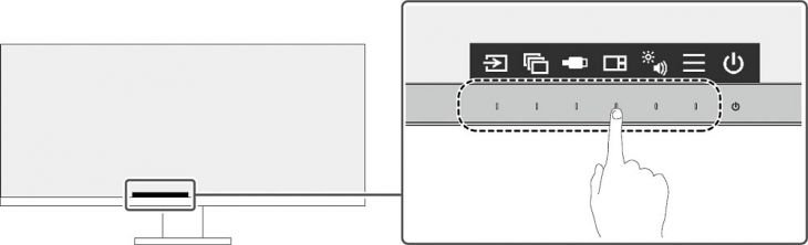 Menü-Einstieg und Schnellauswahl (Screenshot: EIZO-Handbuch)
