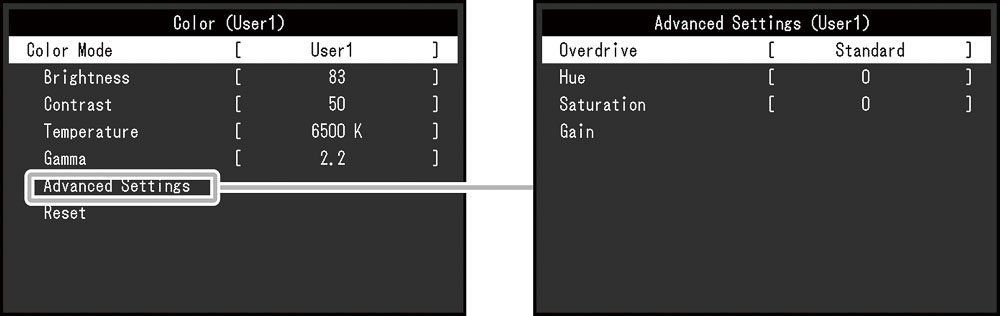 OSD: Farbeinstellungen (Screenshot: EIZO-Handbuch)