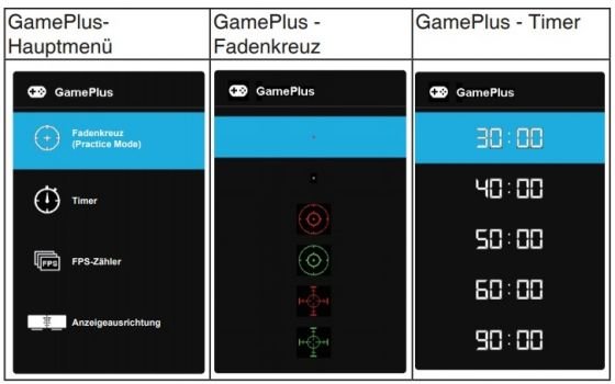 GamePlus-Einstelloptionen (Quelle: ASUS-Handbuch)
