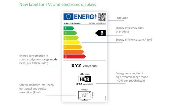 Neues EU-Energielabel für Displays (Bild: Label2020.eu)