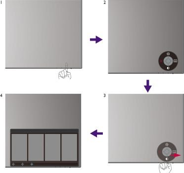 OSD: Genereller Bedienablauf (Screenshot: BenQ-Handbuch)