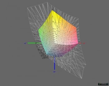 Abdeckung ISO Coated v2, 3D-Schnitt 2