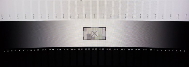 Graustufen und -verlauf des VA-Panels des ViewSonic VX3218-PC-MHD