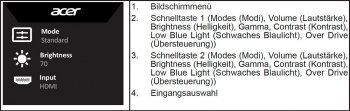 OSD: Schnellmenü (Screenshot: Acer-Handbuch)