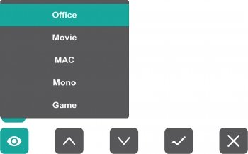 OSD: Standard-Color-Bildmodi (Screenshot: ViewSonic-Handbuch)