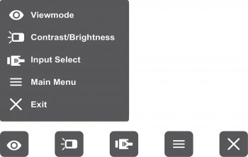 OSD: Quick-Menü (Screenshot: ViewSonic-Handbuch)